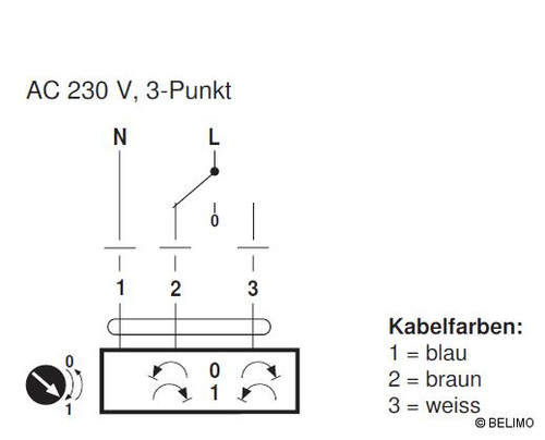 Artikelbild
