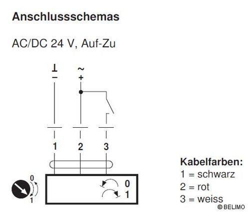 Artikelbild