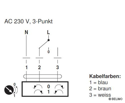 Artikelbild