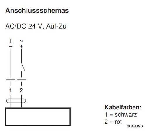 Artikelbild