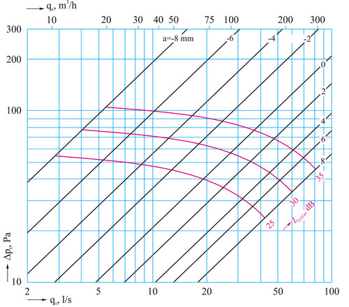 PB - Produktabbildung Artikelbild