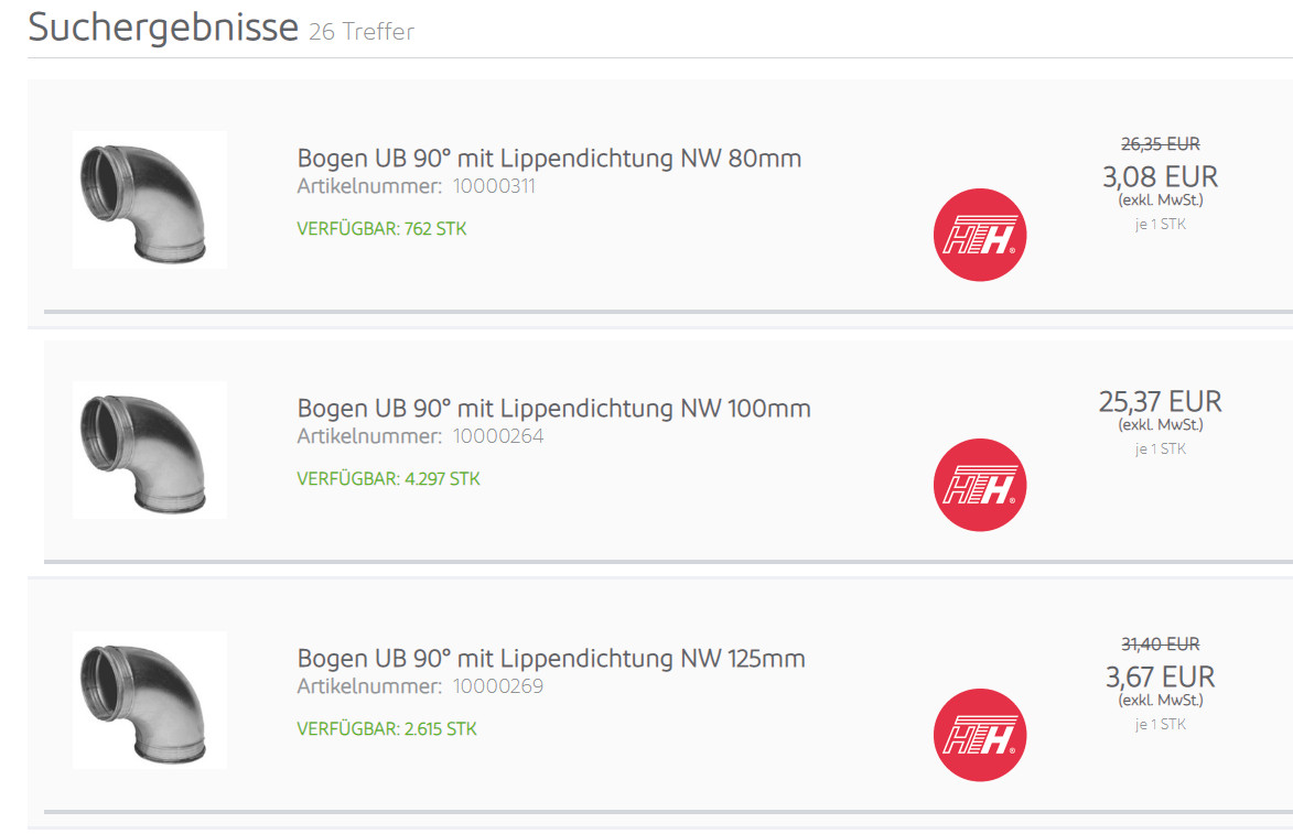 Verfügbarkeit auf Produktseite