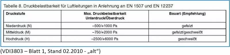 druckbereiche_alt-800×194.jpg