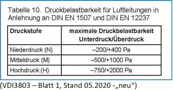 Druckbereiche Neu 600x315