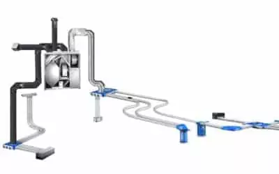 KWL Schlauchsysteme – Uniflexplus / Isocomplus