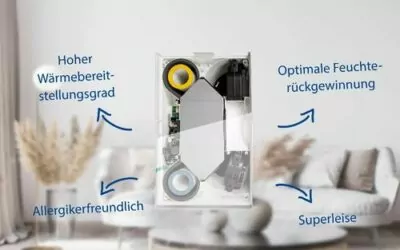 Mehr als saubere Luft