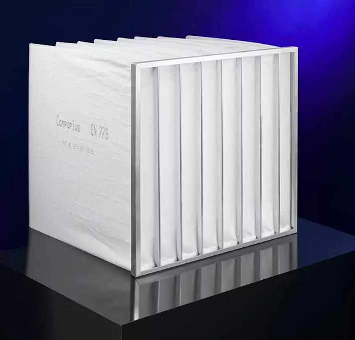 Multifold Baureihen TQ/TCCQ