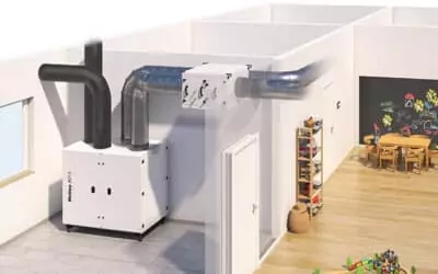 Keine große Sache – die neue Helios AIR1® XVP-Serie