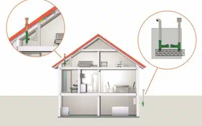 Lüftungseinbau bei Umbau und Sanierung